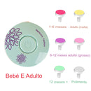 Aparador de Unhas Elétrico - TaylorKids