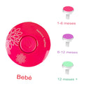 Aparador de Unhas Elétrico - TaylorKids